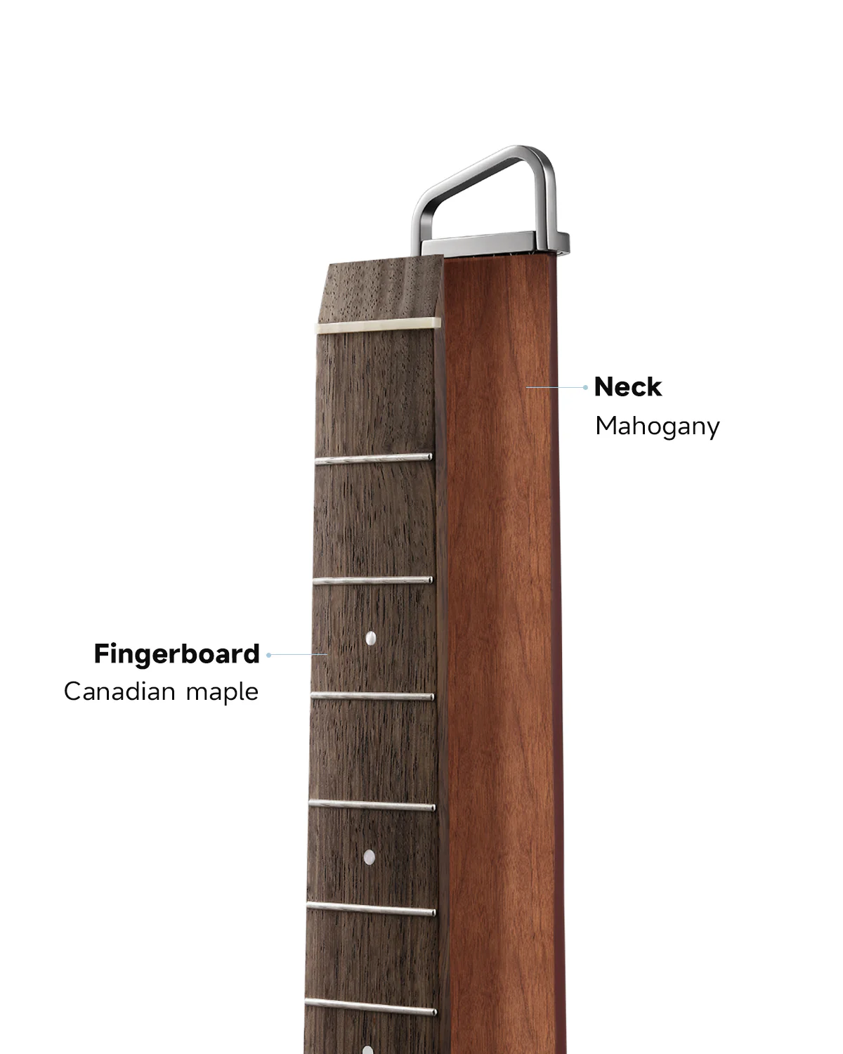 Product image 81